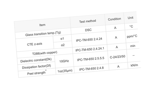 General electrical, mechanical, and thermal properties