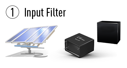 Input Filter Film Capacitors 1