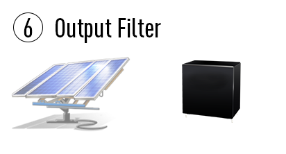 Output Filter Film Capacitors 6