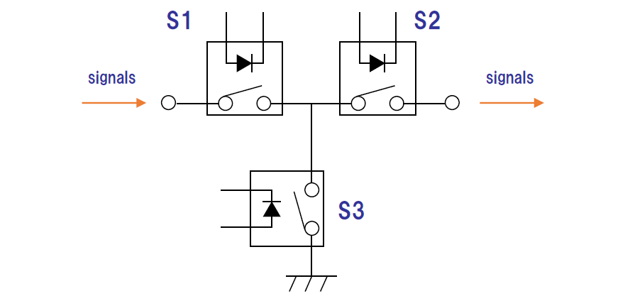 reed-relay-blog-image-2
