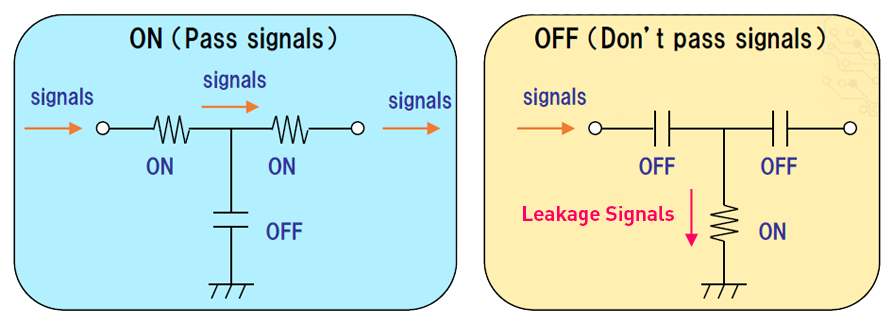 reed-relay-blog-image-3