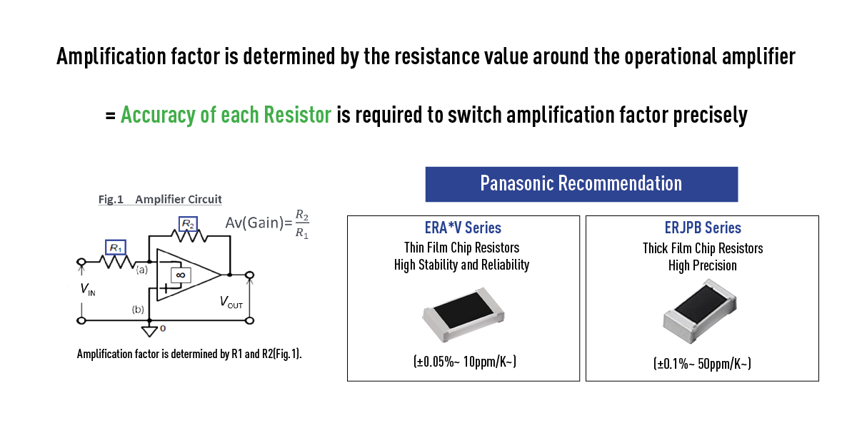 IC Tester Resistor Image