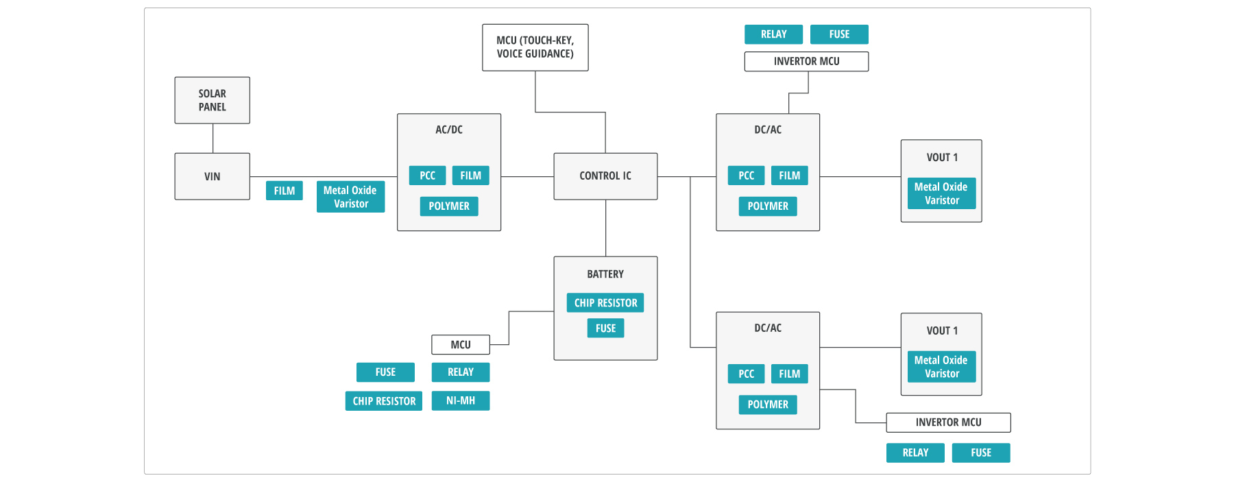 Energy-Storage-Diagram_1800x700