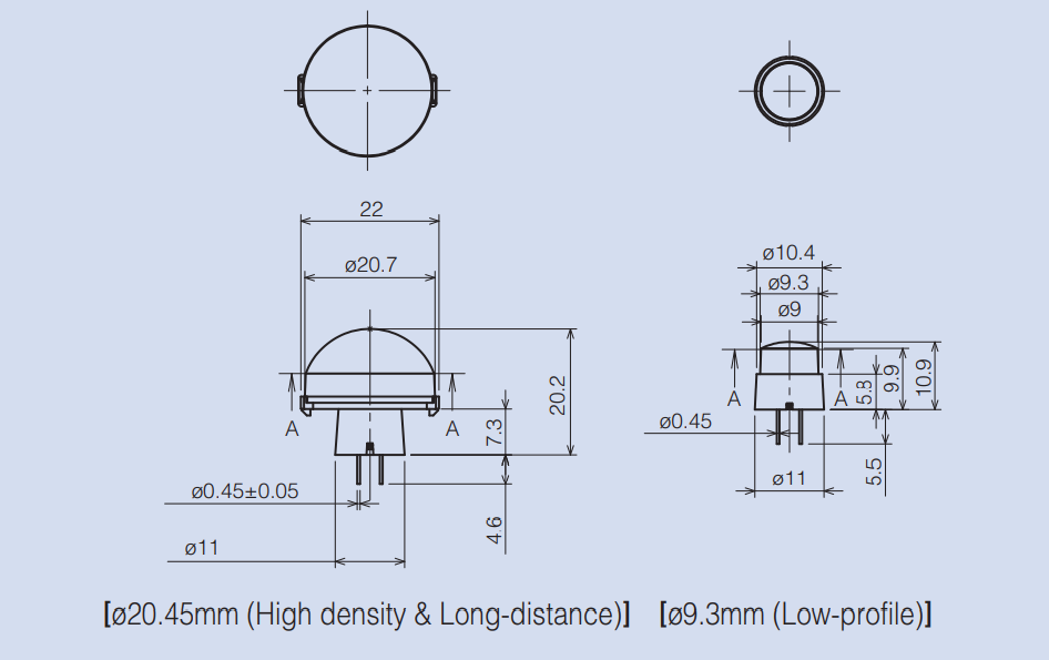 PaPIR Sensors FAQ