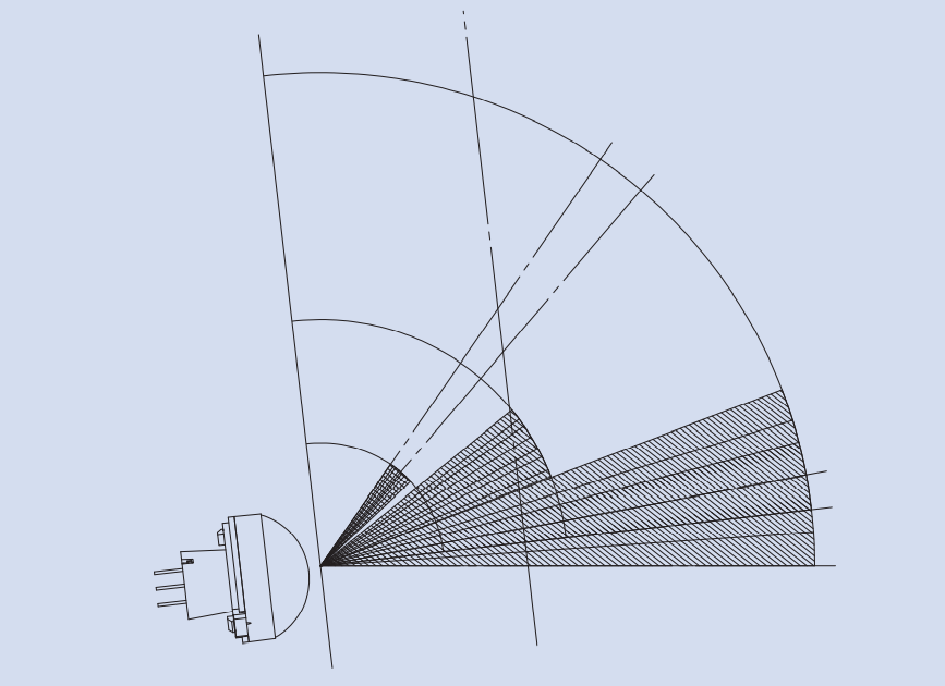 PaPIR Sensors FAQ
