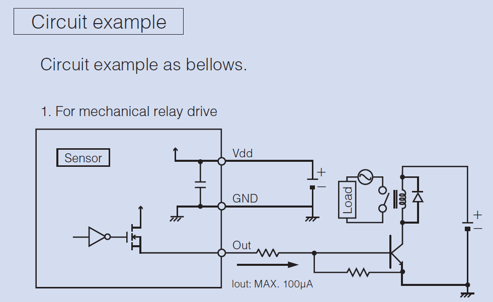 PaPIR Sensors FAQ
