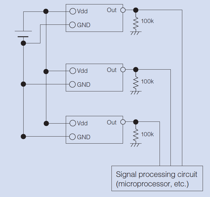 PaPIR Sensors FAQ