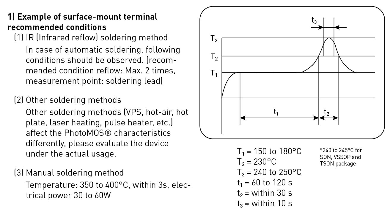 soldering1