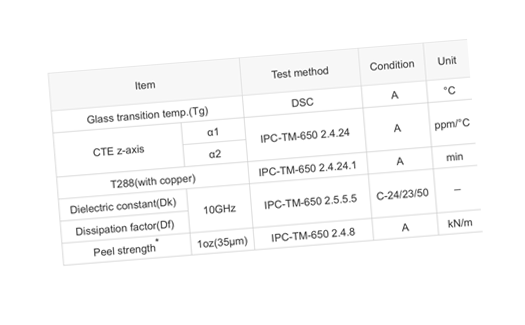 Hero image for Webinar: How do material properties affect PCB design and manufacturing?