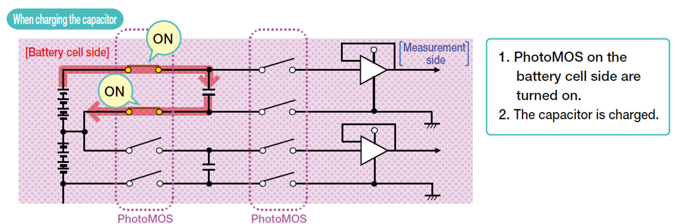 Photomos for auto blog - When Charging the Capacitor