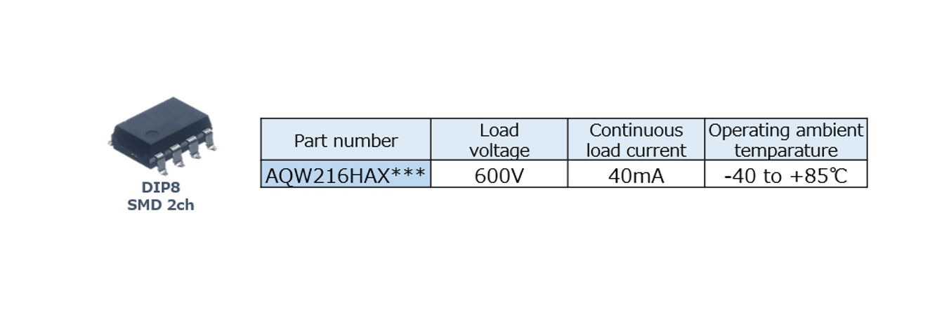 PhotoMOS Battery Monitoring Rec Blog