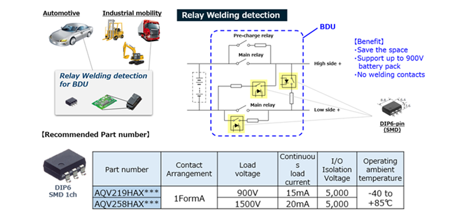 Relay Welding PhotoMOS Blog