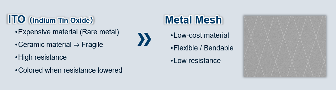 FineX - ITO Indium Tin Oxide 2