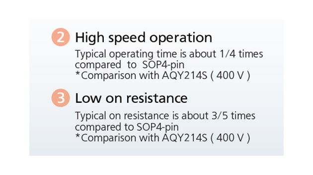 AQY206GV main feature 2-3