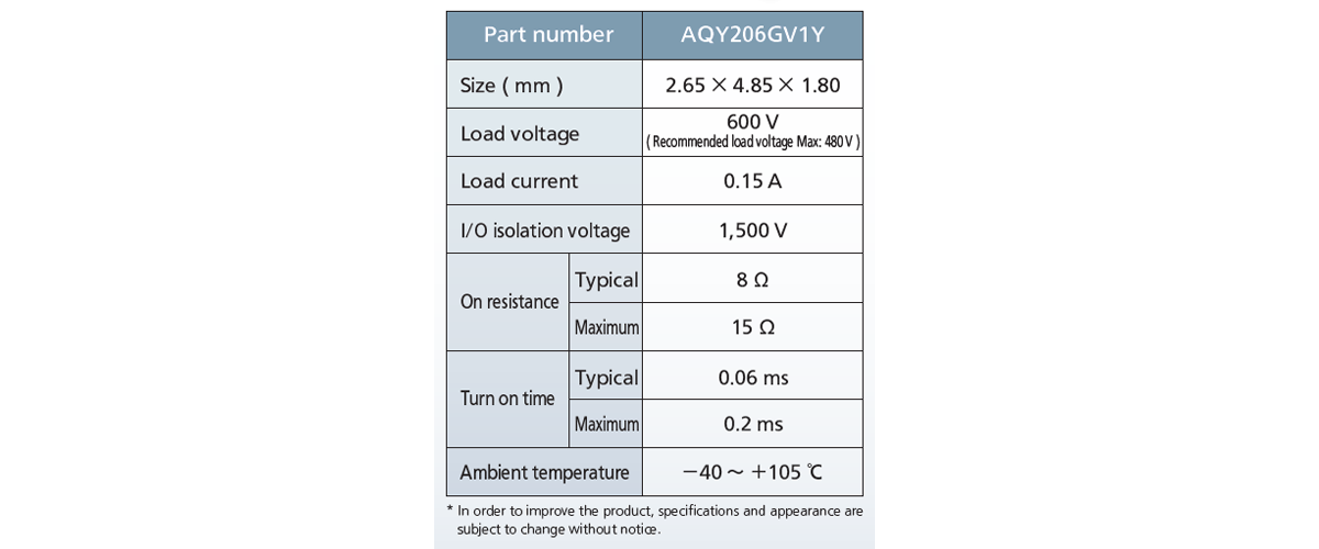 AQY206GV specifications