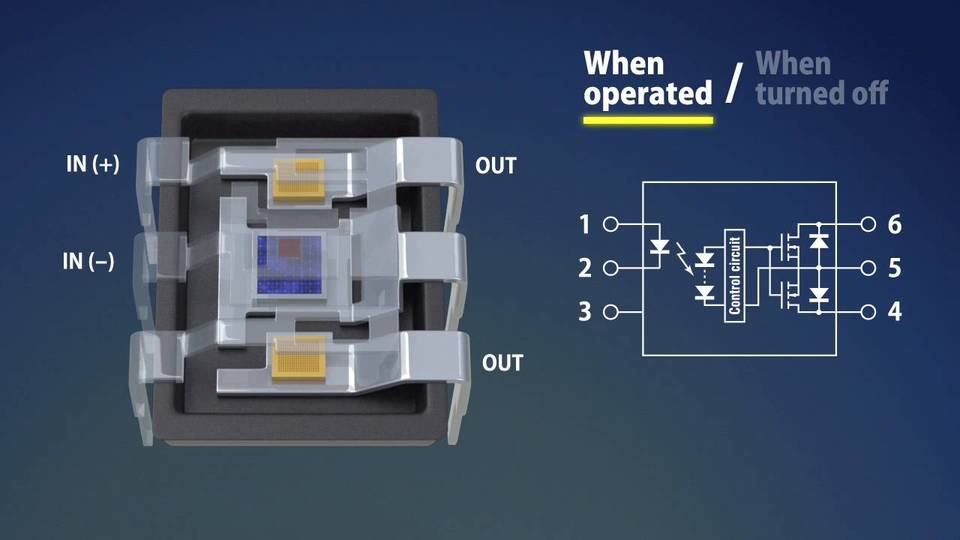 Photovoltaic MOSFET Driver High Power Type | Panasonic Photovoltaic MOSFET Driver High Power Type | Panasonic