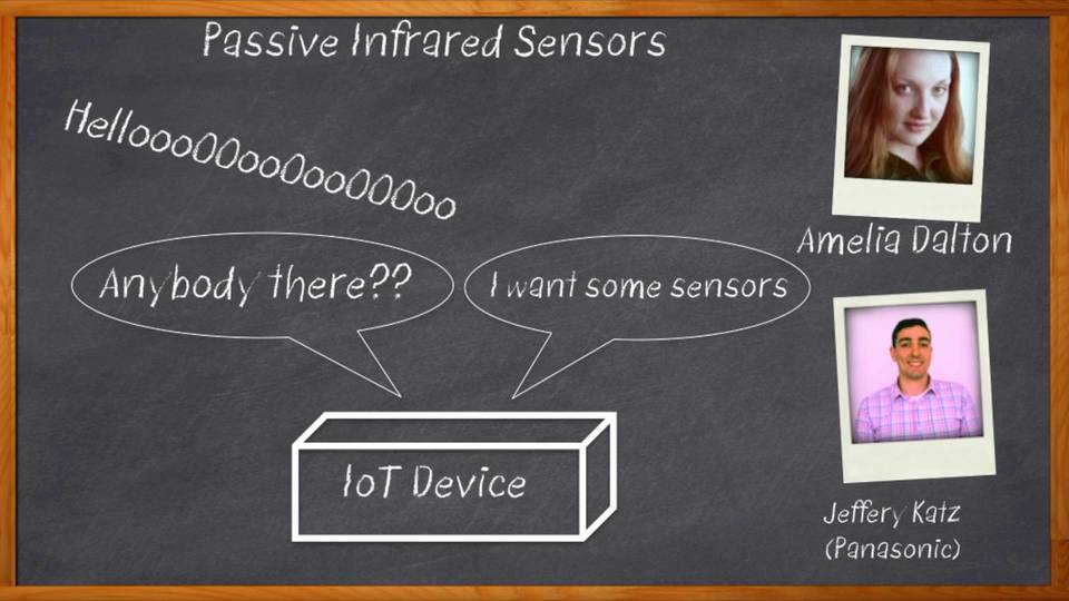 Thumbnail for Chalk Talk on Panasonic Passive Infrared (PIR) Sensors