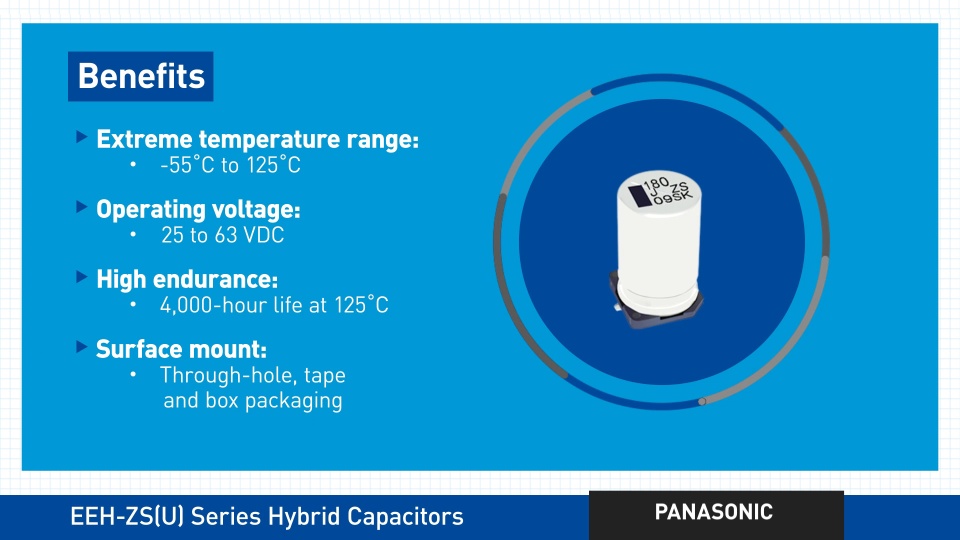 Thumbnail for New Product Brief: EEH-ZS(U) Series