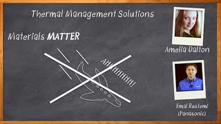 Thumbnail for Chalk Talk on Panasonic Thermal Management Solutions
