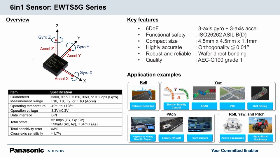 Thumbnail for Panasonic 6in1 Sensor EWTS5G Series Attitude Detection Demonstration