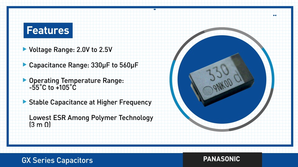 Thumbnail for New Product Brief: GX Series Capacitors