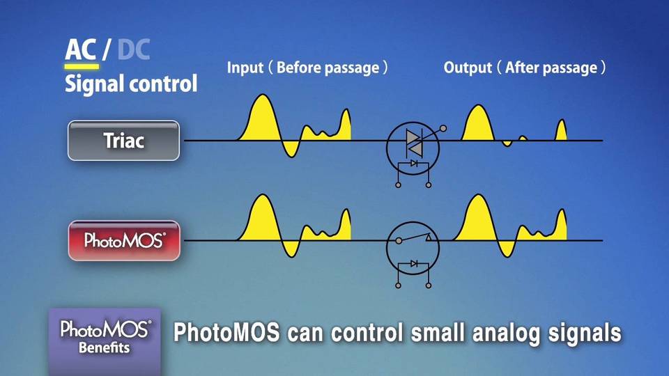 Thumbnail for Features and Benefits of PhotoMOS®