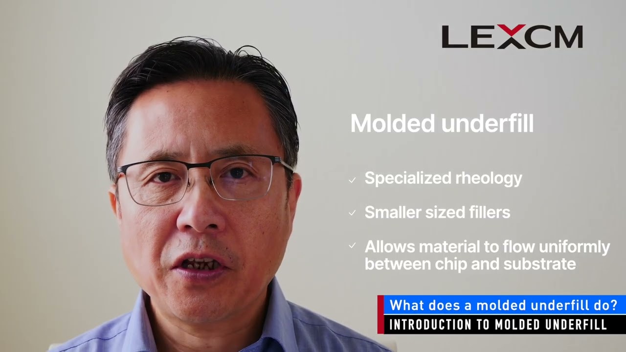 Thumbnail for Introduction to MUF Technology